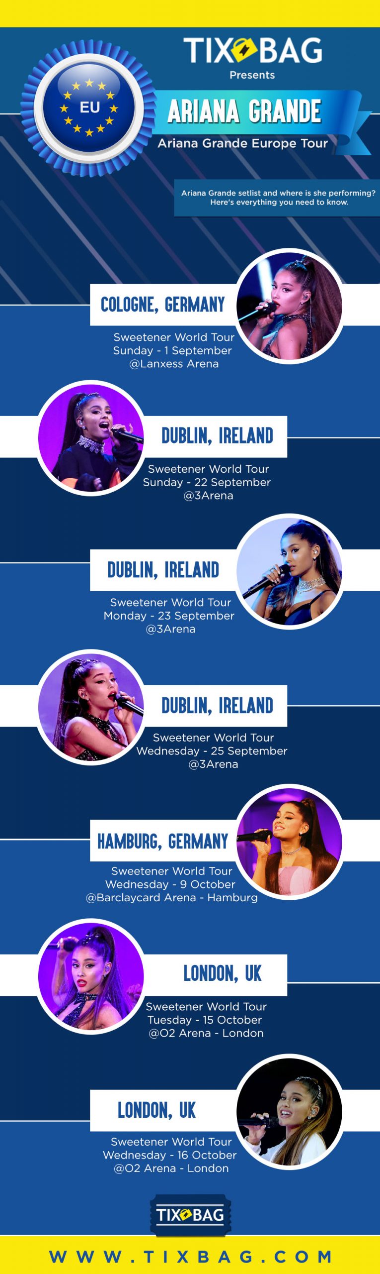 Ariana Grande Europe Tour 2019